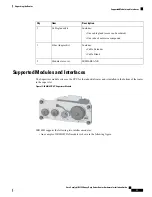 Предварительный просмотр 33 страницы Cisco Catalyst IR8140 Heavy Duty Series Hardware Installation Manual