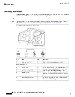 Предварительный просмотр 44 страницы Cisco Catalyst IR8140 Heavy Duty Series Hardware Installation Manual