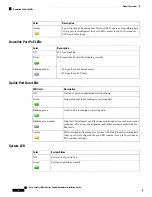 Предварительный просмотр 10 страницы Cisco Catalyst Micro CMICR-4PC Hardware Installation Manual