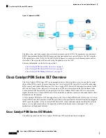 Preview for 12 page of Cisco Catalyst PON Series Hardware Installation Manual