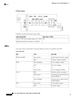 Preview for 16 page of Cisco Catalyst PON Series Hardware Installation Manual