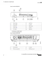 Preview for 19 page of Cisco Catalyst PON Series Hardware Installation Manual