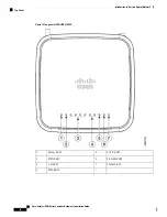 Preview for 22 page of Cisco Catalyst PON Series Hardware Installation Manual