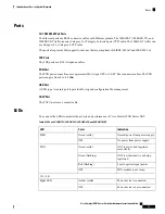 Preview for 23 page of Cisco Catalyst PON Series Hardware Installation Manual