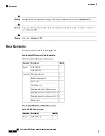 Preview for 30 page of Cisco Catalyst PON Series Hardware Installation Manual