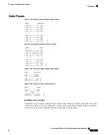 Preview for 75 page of Cisco Catalyst PON Series Hardware Installation Manual