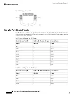 Preview for 76 page of Cisco Catalyst PON Series Hardware Installation Manual