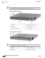 Предварительный просмотр 6 страницы Cisco Catalyst WS-C3850-24P-L Product Overview