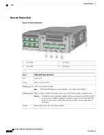 Предварительный просмотр 22 страницы Cisco Catalyst WS-C3850-24P-L Product Overview