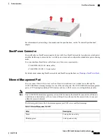 Предварительный просмотр 31 страницы Cisco Catalyst WS-C3850-24P-L Product Overview