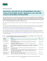 Preview for 1 page of Cisco Catalyst X4448 Supplementary Manual