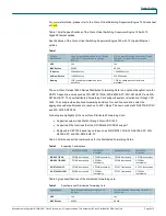 Preview for 2 page of Cisco Catalyst X6748 Product Bulletin