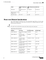 Preview for 7 page of Cisco CBS Series Manual