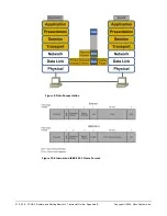 Предварительный просмотр 220 страницы Cisco CCNA 2 Instructor Manual