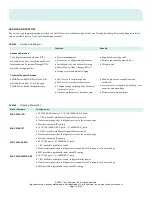 Preview for 15 page of Cisco CD-3550-EMI Datasheet