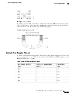 Preview for 101 page of Cisco CDB-8P Installation Manual