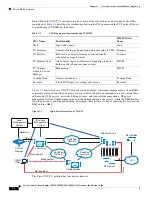 Предварительный просмотр 24 страницы Cisco CDE 205 Hardware Installation Manual