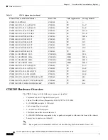 Предварительный просмотр 36 страницы Cisco CDE 205 Hardware Installation Manual