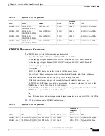 Предварительный просмотр 43 страницы Cisco CDE 205 Hardware Installation Manual