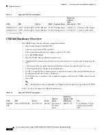 Предварительный просмотр 44 страницы Cisco CDE 205 Hardware Installation Manual