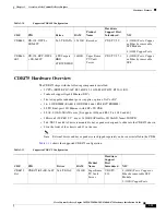 Предварительный просмотр 45 страницы Cisco CDE 205 Hardware Installation Manual