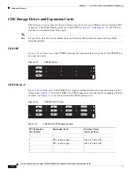 Предварительный просмотр 46 страницы Cisco CDE 205 Hardware Installation Manual