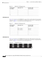 Предварительный просмотр 48 страницы Cisco CDE 205 Hardware Installation Manual