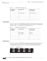 Предварительный просмотр 50 страницы Cisco CDE 205 Hardware Installation Manual