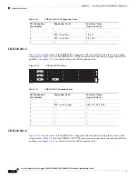 Предварительный просмотр 52 страницы Cisco CDE 205 Hardware Installation Manual