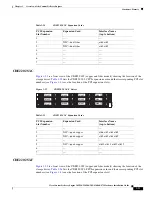 Предварительный просмотр 53 страницы Cisco CDE 205 Hardware Installation Manual
