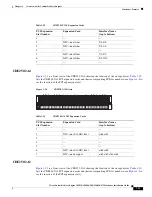 Предварительный просмотр 55 страницы Cisco CDE 205 Hardware Installation Manual