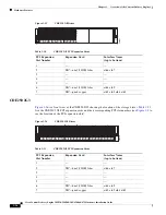 Предварительный просмотр 56 страницы Cisco CDE 205 Hardware Installation Manual