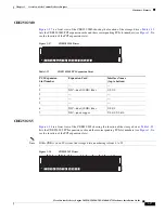 Предварительный просмотр 57 страницы Cisco CDE 205 Hardware Installation Manual