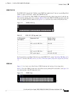 Предварительный просмотр 61 страницы Cisco CDE 205 Hardware Installation Manual