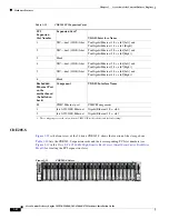 Предварительный просмотр 62 страницы Cisco CDE 205 Hardware Installation Manual