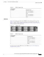 Предварительный просмотр 63 страницы Cisco CDE 205 Hardware Installation Manual