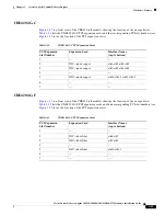 Предварительный просмотр 65 страницы Cisco CDE 205 Hardware Installation Manual