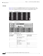 Предварительный просмотр 66 страницы Cisco CDE 205 Hardware Installation Manual