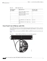 Предварительный просмотр 70 страницы Cisco CDE 205 Hardware Installation Manual