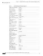 Предварительный просмотр 168 страницы Cisco CDE 205 Hardware Installation Manual