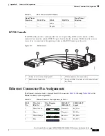 Предварительный просмотр 193 страницы Cisco CDE 205 Hardware Installation Manual