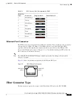 Предварительный просмотр 195 страницы Cisco CDE 205 Hardware Installation Manual