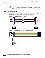 Предварительный просмотр 196 страницы Cisco CDE 205 Hardware Installation Manual