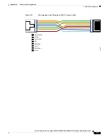 Предварительный просмотр 197 страницы Cisco CDE 205 Hardware Installation Manual