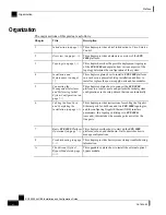 Preview for 8 page of Cisco CE 2000 Platform SCE 2000 4xGBE Installation And Configuration Manual