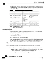 Preview for 124 page of Cisco CE 2000 Platform SCE 2000 4xGBE Installation And Configuration Manual