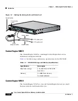 Предварительный просмотр 6 страницы Cisco CE-507 - Content Engine 507 User Manual