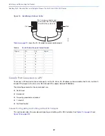 Предварительный просмотр 23 страницы Cisco CGR2010 Installing And Connecting