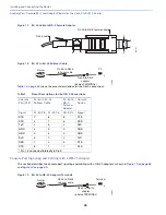 Предварительный просмотр 24 страницы Cisco CGR2010 Installing And Connecting