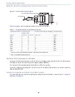 Предварительный просмотр 25 страницы Cisco CGR2010 Installing And Connecting